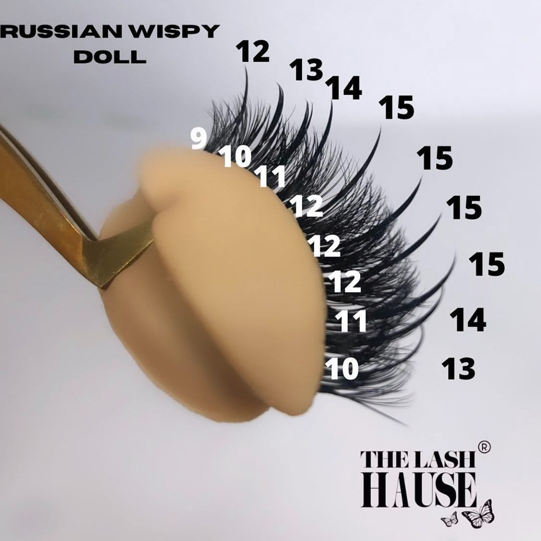 Vinlashvietnam's tweet image. Today lash map to level up artistry 🌍

thanks @thelashhause for these amazing #LashMaps to guide perfect curl, length and styling for all eye shapes!

No more guessing which lash looks will flatter each gorgeous client. These lash maps have you covered.

#LashMapping