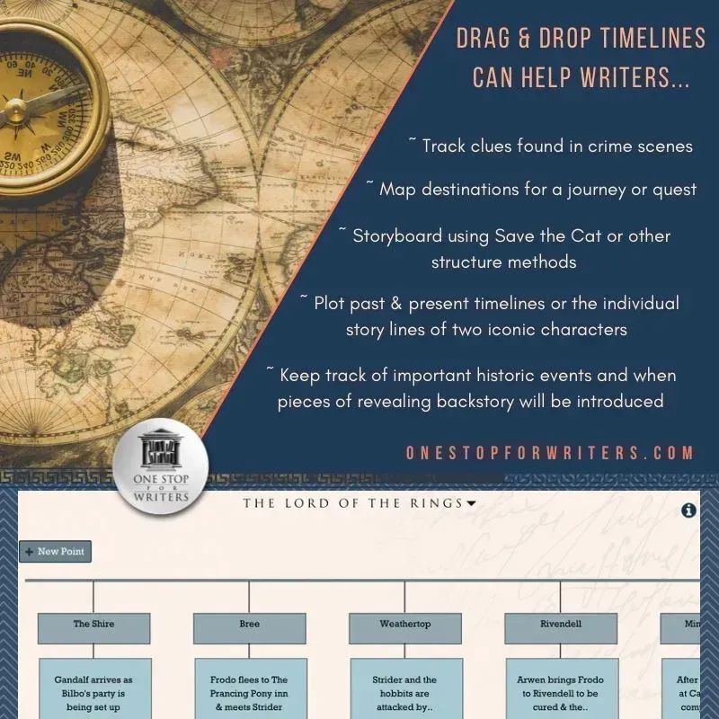 One Stop for Writers Timeline tool can help you plot, plan, and think creatively. Use it to storyboard, track clues for a murder, plot locations on a journey, remind yourself of the properties of magical items, & more! buff.ly/3w0hKnQ #writing #amwriting