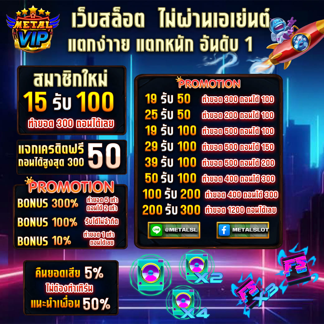 MetalslotV3's tweet photo. 🥂 สนุกกับเกมสล็อต และลุ้นรับโบนัสมากมาย🥂 #Metalslot
📌ทางเข้าเล่น https://t.co/RGiDkpyugo
📌ติดต่อแอดมิน https://t.co/FSJFJ7RuSE
#เครดิตฟรี #เครดิตฟรี50 #เครดิตฟรี100 #สล็อตเว็บตรง #สล็อตแตกง่าย #เกมสล็อตออนไลน์ #โปรสล็อต #โปรสล็อตทุนน้อย #สล็อตฟรีเครดิต #โบนัส100 #โบนัส300 https://t.co/FJ8JY9lSnc