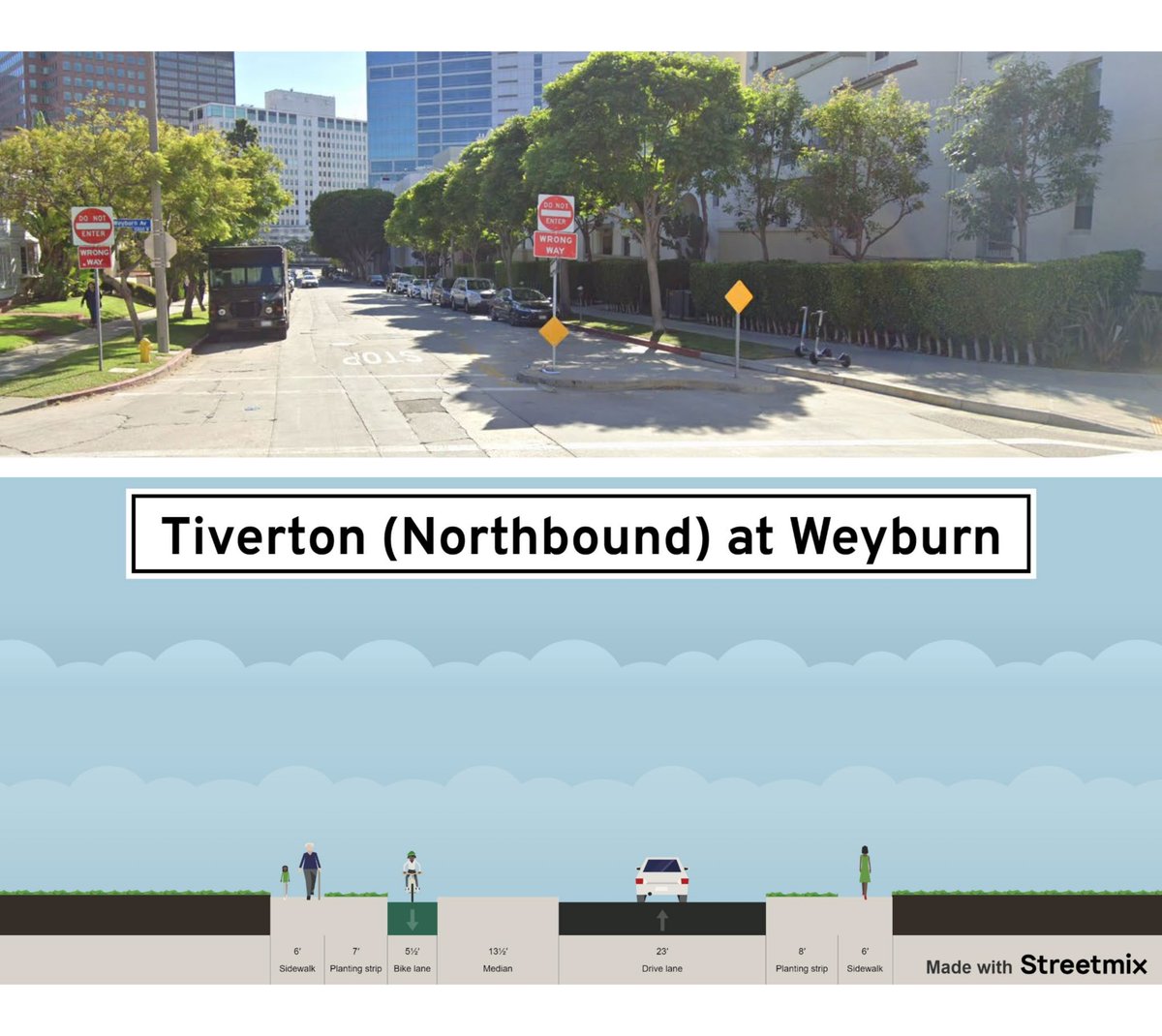 The Council voted at our April meeting to ask for a counterflow, protected bicycle lane southbound on the currently one-way segment of Tiverton Avenue, from Weyburn Avenue to Lindbrook Drive/Glendon Avenue: clkrep.lacity.org/onlinedocs/202…