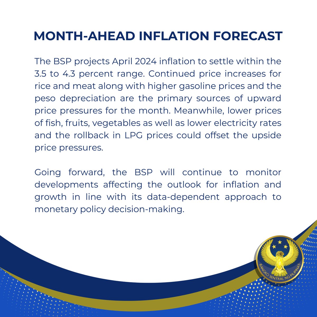 Month-Ahead Inflation Forecast for April 2024 #BSP #BSPUpdates #Inflation