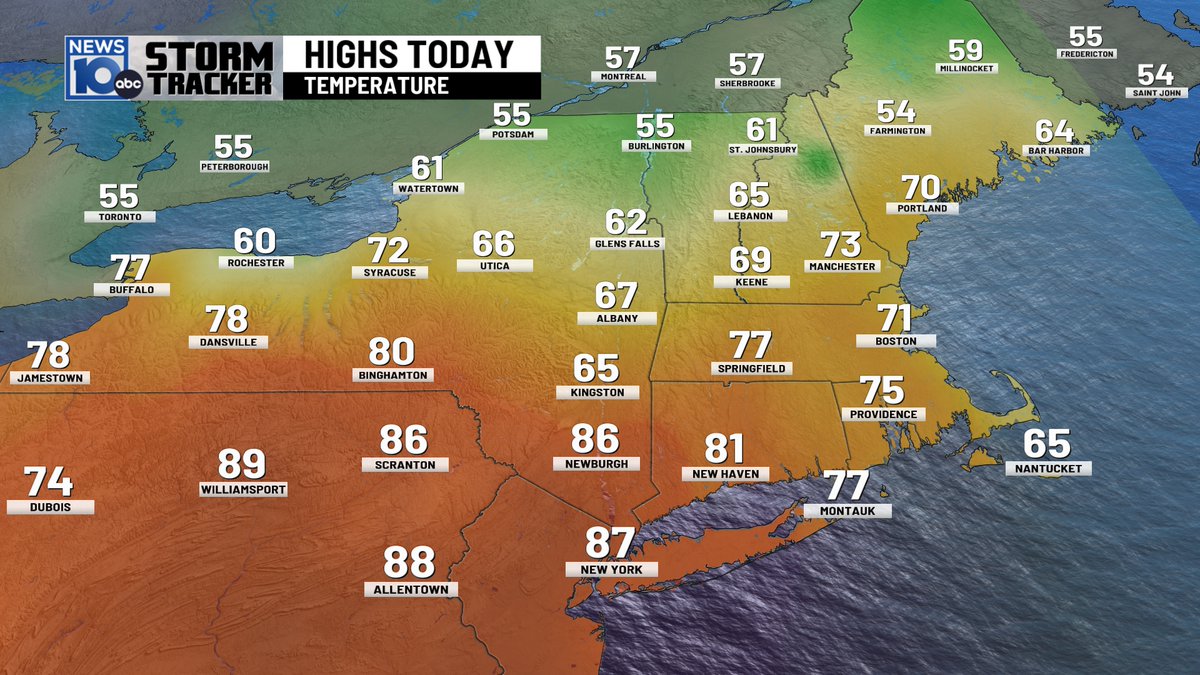 High Temps today. What a Contrast north to south. Spring north-Mid Summer in PA The Capital Region was just north in the cooler air today.