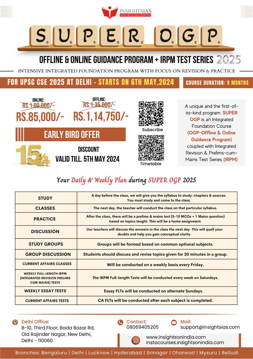 Early Bird Offer Extended SUPER OGP (Offline & Online Guidance Program) 2025- An Intensive Integrated Foundation Program & IRPM Test Series for #UPSC CSE 2025 Starts on: 6th May 2024 Course Duration: 9 months Early Bird Offer: 15% OFF valid till 5th May, 2024 Mode: Offline…