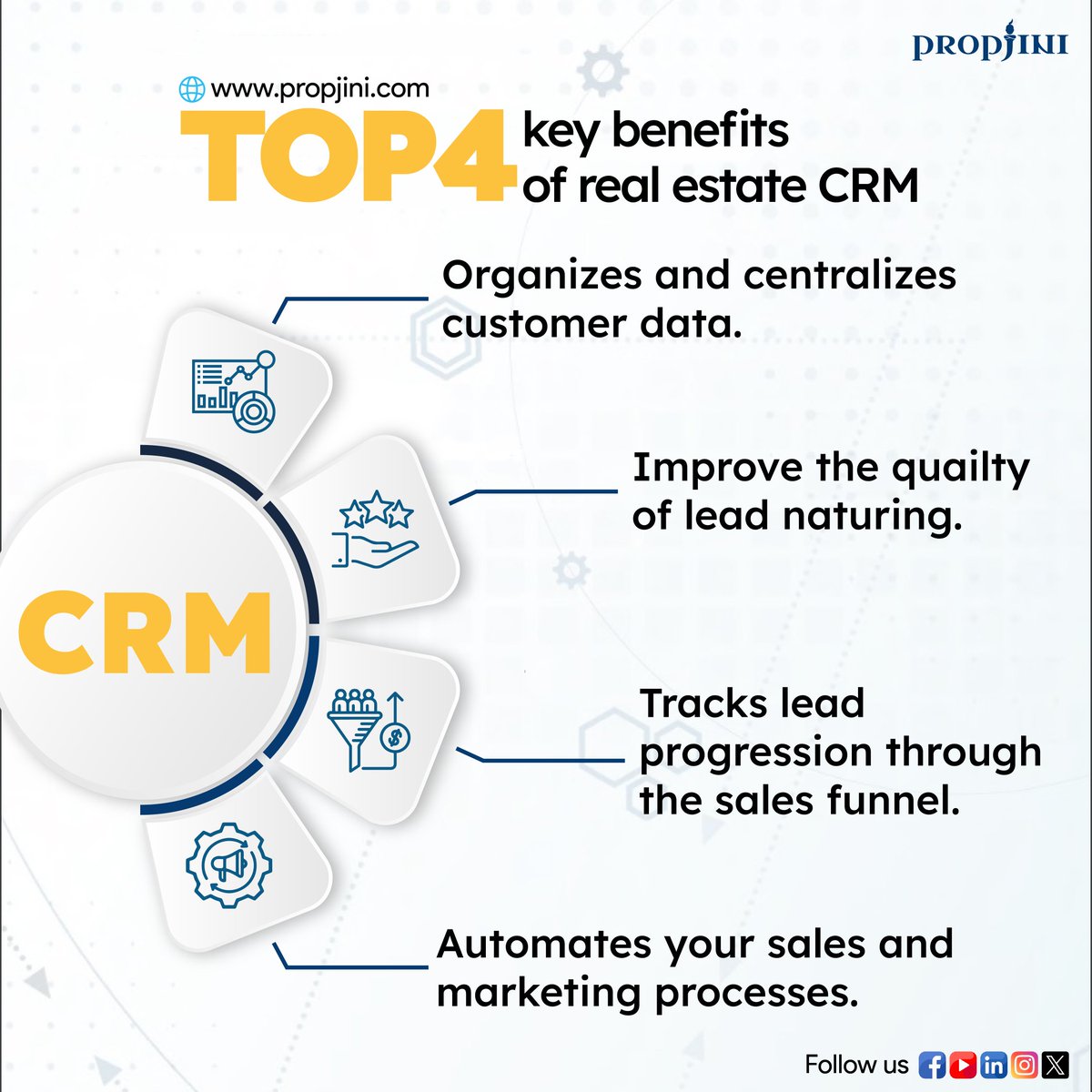 Boost Your Business with Propjini CRM!

✨ Streamlined Lead Management 🤩
✨ Effortless Way For Lead Nurturing 🪴 
✨ Insightful Lead Details for Better Conversions 🚀
✨ Intelligent Automation 🤖

#PropjiniCRM #CustomerRelationshipManagement #BusinessGrowth #Automation #CRM