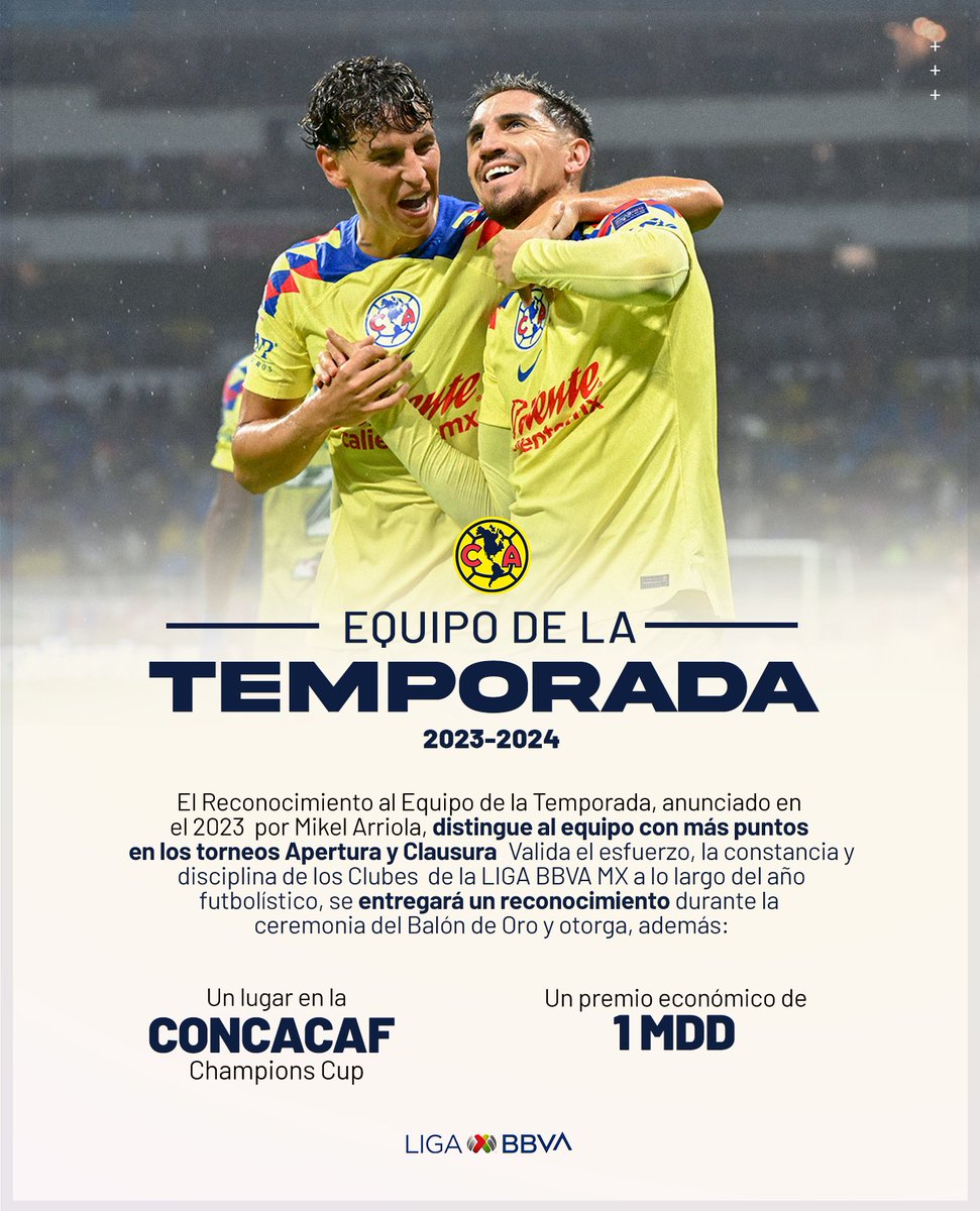 Títulos en la @LigaBBVAMX si nunca hubieran inventado la Liguilla:
15 - @ClubAmerica 
12 - @CruzAzul 
10 - @Chivas 
7 - @TolucaFC 
7 - @futbolrce 
#DatoSalazar