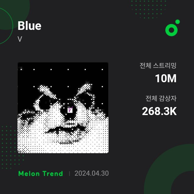 'Blue' by #V has surpassed 10 MILLION streams on MelOn 🇰🇷