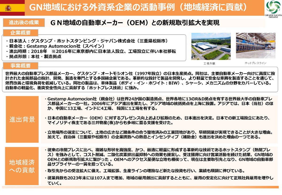 GN地域の外資系企業の活動事例を公表しました📢 ＼ GN地域（名古屋を中心とする概ね半径100kmに拡がる経済圏）に進出し企業 成長を果たすとともに、地域経済へも貢献する外資系企業の活動事例をとりまとめました！ No.4 ゲスタンプ・ホットスタンピング・ジャパン(株 ...