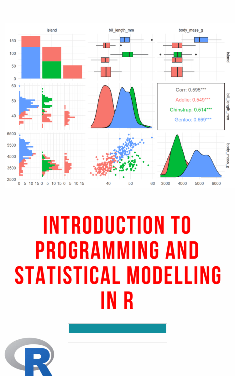 Programming and statistical modelling are powerful tools that enable us to analyze and interpret data, make informed decisions, and gain valuable insights. pyoflife.com/introduction-t…
#DataScience #rstats #DataScientist #DataAnalytics #statistics #r #programming #DataVisualization