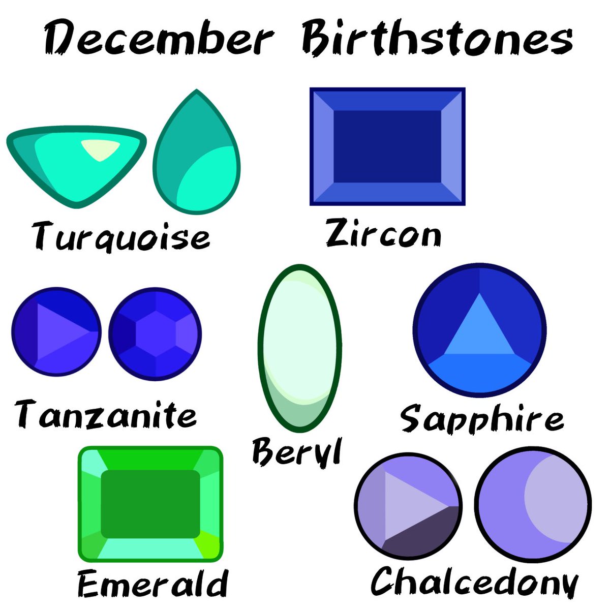 The Birthstones of December.