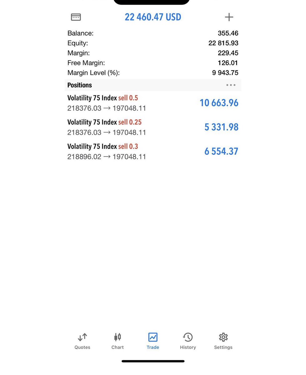 Coachellenafido's tweet photo. You never know how far you can go until you try.
Your only limit it’s you.
Had to turn $300 to $22k real quick
Don’t hold yourself back, grow your income with us 💯

#entrepreneur #swingtraders #learn #earn #trader #investor #stockmarket #success #fxmoney #wallstreet #business https://t.co/IZBEojBZaB