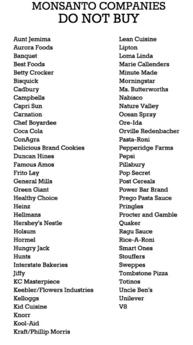 MONSANTO COMPANIES - Do Not Buy

“If you purchase any of these brands, you are supporting, buying, ingesting & poisoning yourself & your family!”