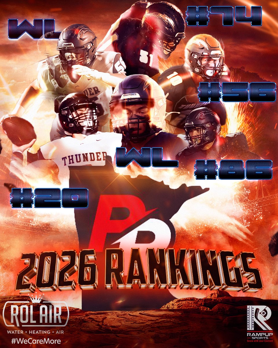 Zimmerman HS Football (@zhsthunderfb) on Twitter photo π«΅π»πͺπ»Congratulations to our SIX current sophomores that were named to the updated and just released 2026 <a href="/PrepRedzoneMN/">Prep Redzone Minnesota</a> rankings! π€
#20 <a href="/ThomasMceacher9/">Thomas Mceachern</a>
#56 <a href="/NoahSchmit10/">Noah Schmit</a>
#74 <a href="/BryceNordlund51/">Bryce Nordlund</a>
#86 <a href="/Masonspence24/">Mason Spence</a>
Watch List Wyatt Gibson
Watch List Jestin Glidden π«΅π»πͺπ»Congratulations to our SIX current sophomores that were named to the updated and just released 2026 <a href="/PrepRedzoneMN/">Prep Redzone Minnesota</a> rankings! π€
#20 <a href="/ThomasMceacher9/">Thomas Mceachern</a>
#56 <a href="/NoahSchmit10/">Noah Schmit</a>
#74 <a href="/BryceNordlund51/">Bryce Nordlund</a>
#86 <a href="/Masonspence24/">Mason Spence</a>
Watch List Wyatt Gibson
Watch List Jestin Glidden