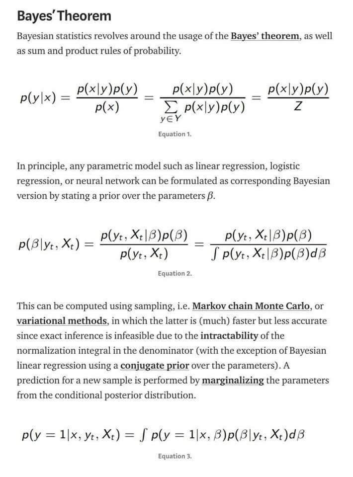 Uncertainty Quantification of Predictions with Bayesian Inference.