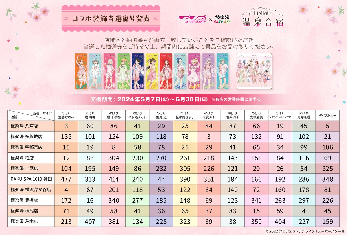 極楽湯/RAKU SPA(公式) on X: 極楽湯/RAKU SPA(公式) on X: