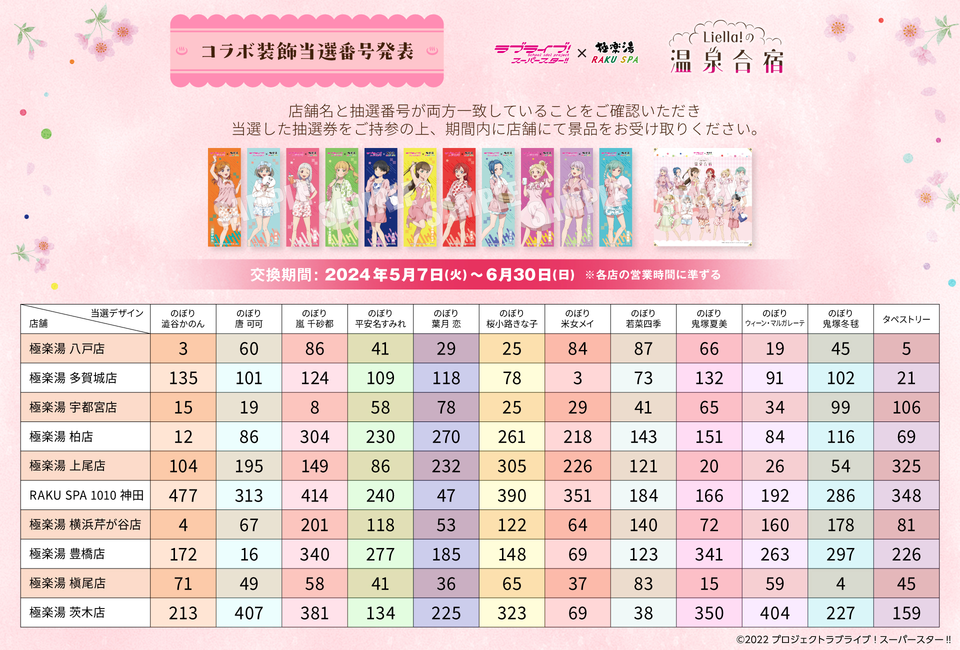 極楽湯/RAKU SPA(公式) on X: 極楽湯/RAKU SPA(公式) on X: