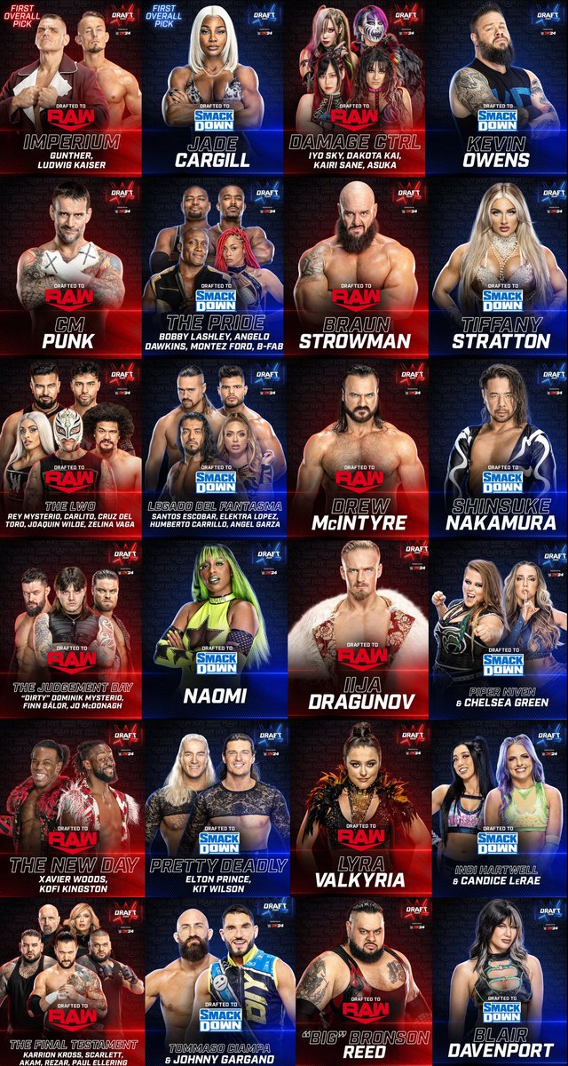 Thoughts on night-2 of the 2024 #WWEDraft?