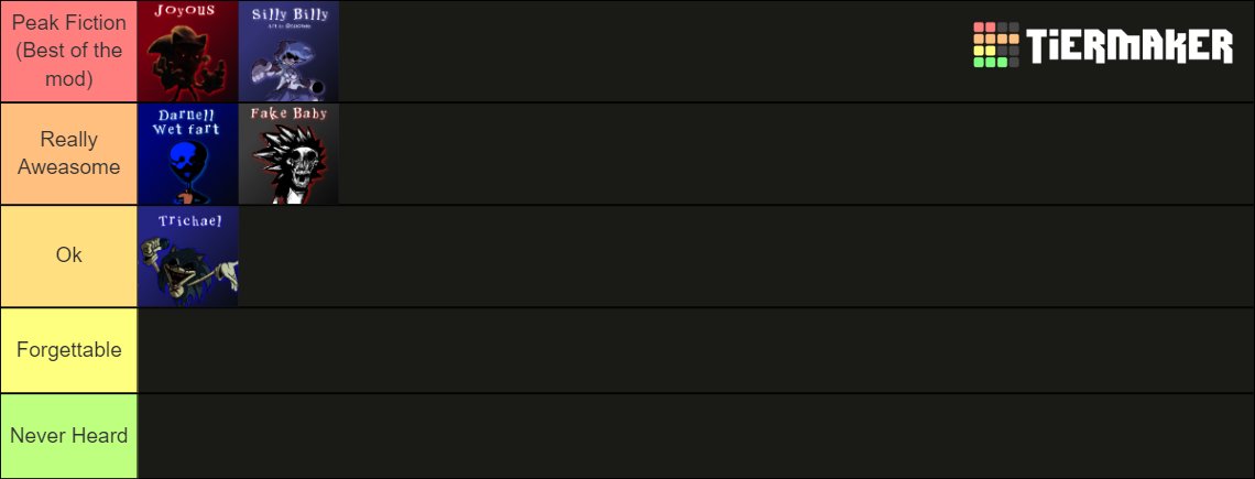 Hit Single Real TIER LIST OOOOOMAGAA
#hitsingle #FNF #tierlist #hitsinglereal #joyous #sillybilly #darnellwetfart #fakebaby #trichael