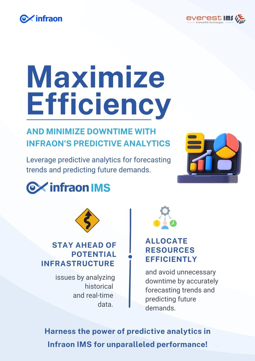 The #Infraon Suite uses state-of-the-art algorithms and ML techniques to preemptively identify and resolve operational challenges, helping reduce downtime. 

Learn more here: infraon.io/infraon-nms.ht…

#AI #AIOps #ITOps #networkmanagement #network #technology