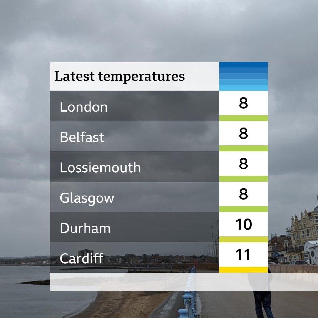 Just heading out? This gives you an idea of the temperature at 0645 @BBCBreakfast xxx