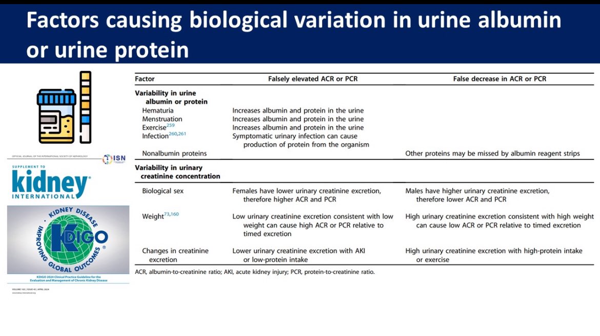 ✍️Factors that can cause variation in urine albumin: creatinine measurement 

@goKDIGO 

kdigo.org/guidelines/ckd…