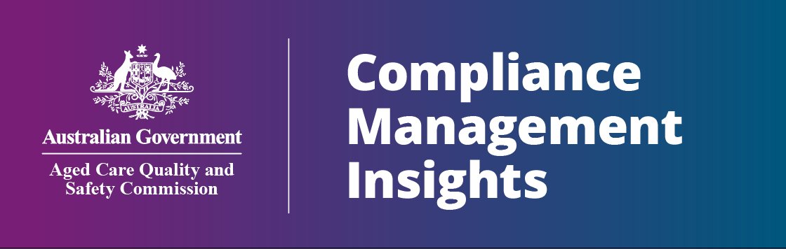 #HomeCare #Governance 🔎🏡 In this month’s edition of Compliance Management Insights we discuss the important role of provider governance in home care, especially where providers use external suppliers, contractors or third parties to deliver services. 📰 agedcarequality.gov.au/news-publicati…