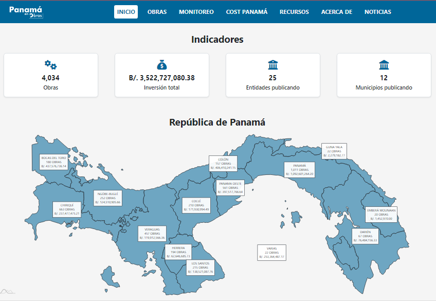 In 2020, @CostPanama, through @WorldBank, won an @opengovpart grant to implement the project “Open Contracting and Transparency in Panama’s Public Infrastructure”. As a result, an ambitious project allow the implementation of various technology. Read more bit.ly/3weYvai