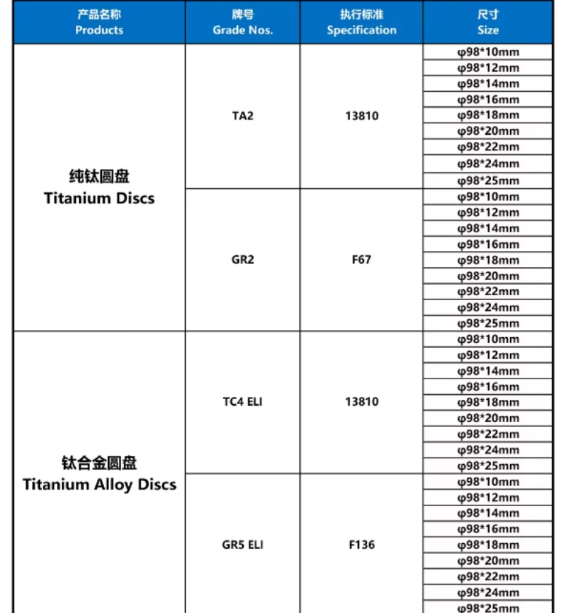 Applezhang915 tweet picture