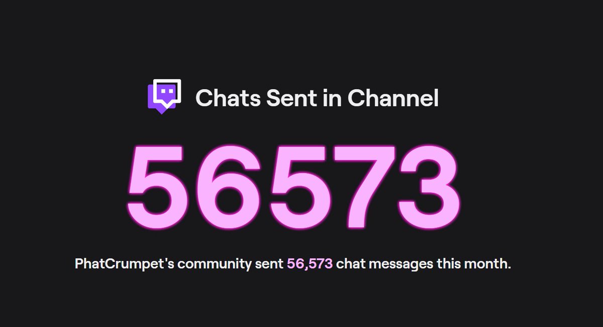 PhatCrumpet911's tweet photo. Ladies And Gentleman...
I Just Wanna Say...
THANK YOU!!!
Massive Shoutout To My Amazing Community!!!
Considering The Size Of Streamer That I Am...
THIS IS FUCKING INSANE!!!
To Have This Much Interaction In One Month <3
#blessed #interaction #nobotshere https://t.co/e7ei89MmxH