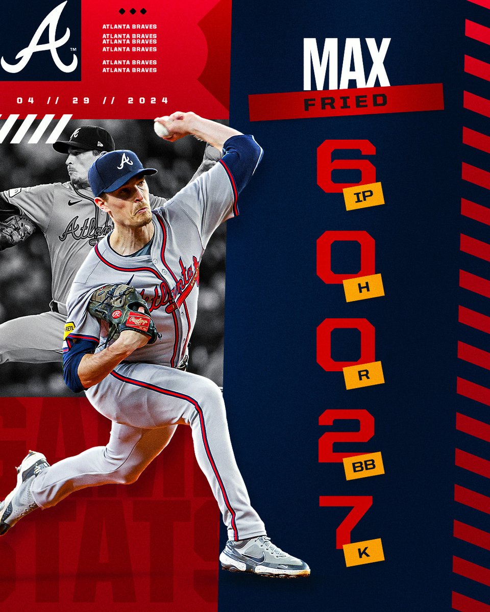 Max Fried dominated in Seattle tonight. 👏 Six no-hit innings for the @Braves ace!
