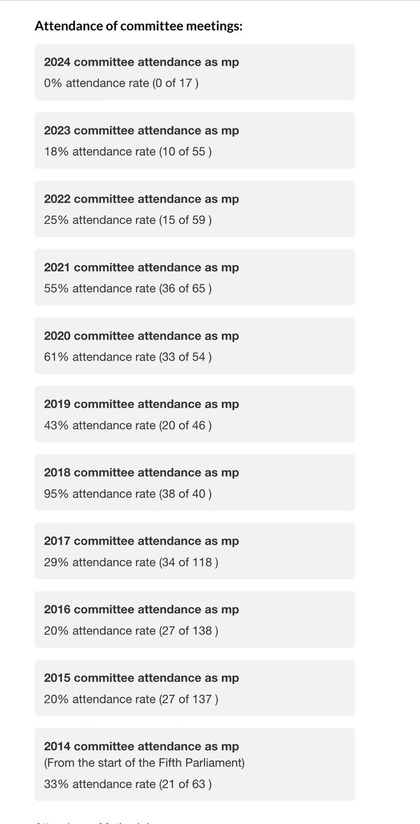 The writer says Floyd Shivambu should be Minister of Finance because he’s been a member of the Finance Standing Committee for 10 yrs (2014-2024). Great! However, @PMG_SA shows that in 7 of those years Shivambu attended less half of the SCOF meetings. pa.org.za/person/nyiko-f…