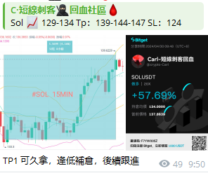 Cryptocaarl tweet picture