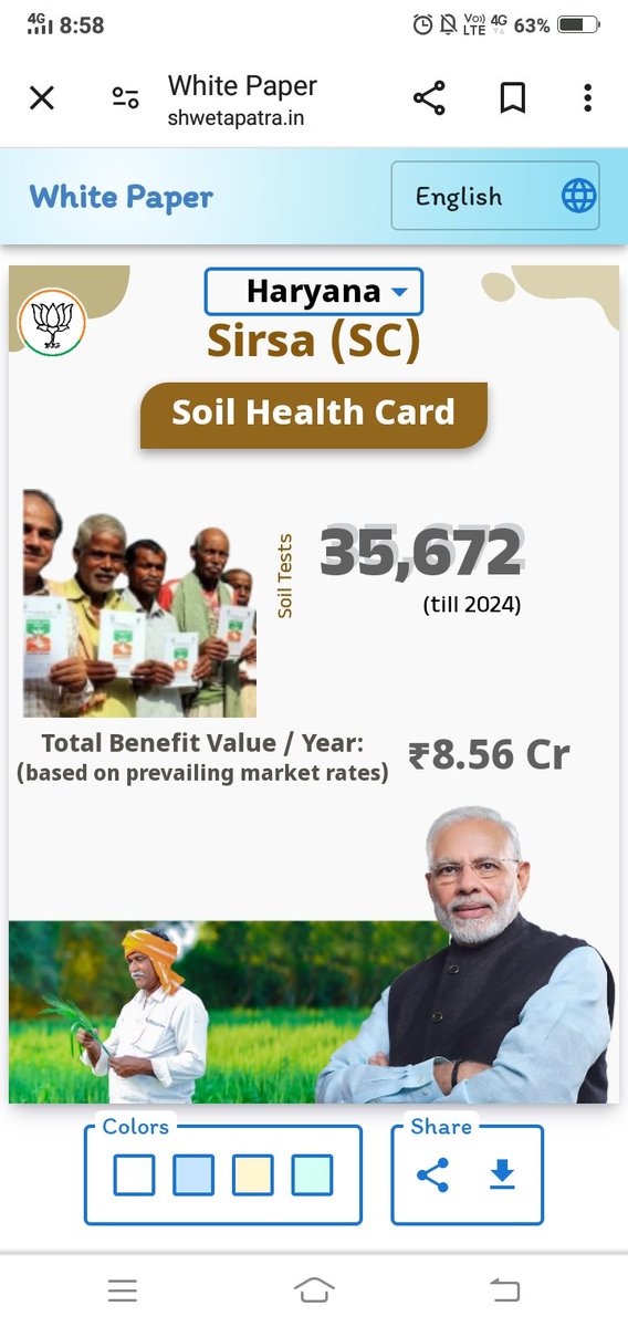 #soilhealthcard