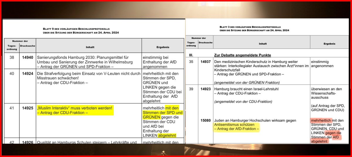 Der Hamburger Senat lehnt einen Antrag der AfD zum besseren Schutz der Juden ab. Auch die CDU.