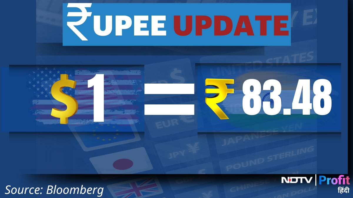 रुपया अमेरिकी डॉलर के मुकाबले सपाट होकर 83.48/$ पर खुला
  
Live पढ़ें : bit.ly/4djfB7G

 #Rupee #Dollar #RupeeVsDollar