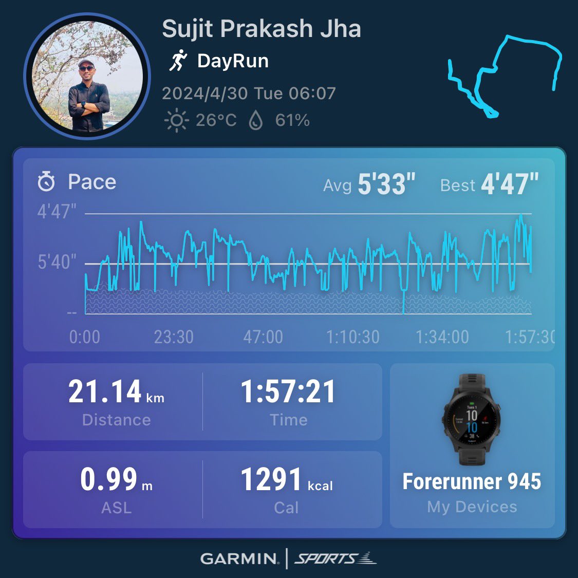 Killer humid HM to start a week and end the month. 🙏🙂
@FitIndiaOff 
@kheloindia 
@KhelMaithili