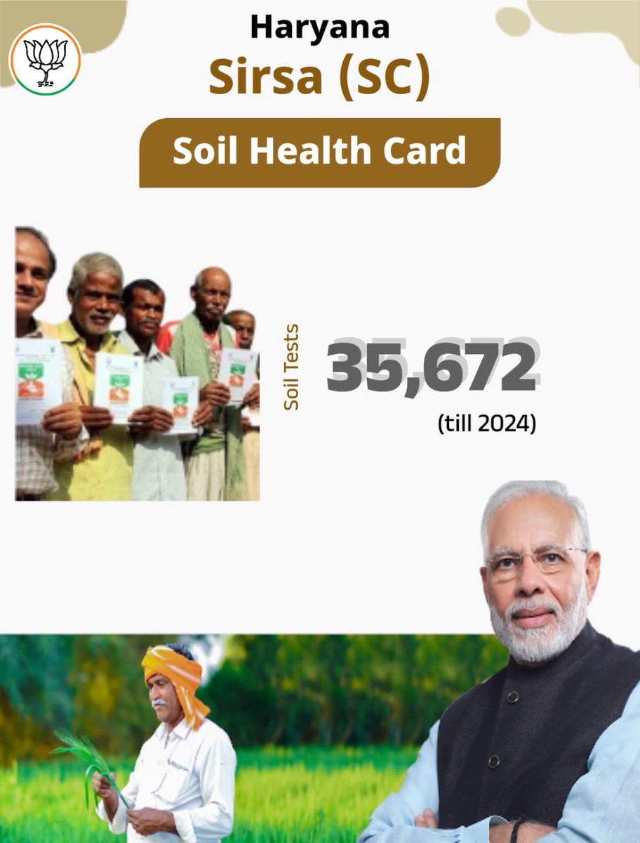 #pmkiguranti #soilhealthcard
