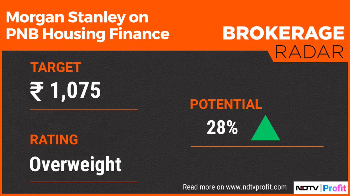 #MorganStanley initiates coverage on #PNBHousingFinance with overweight rating.  

For more, visit our Research Reports section: bit.ly/3HrgiME