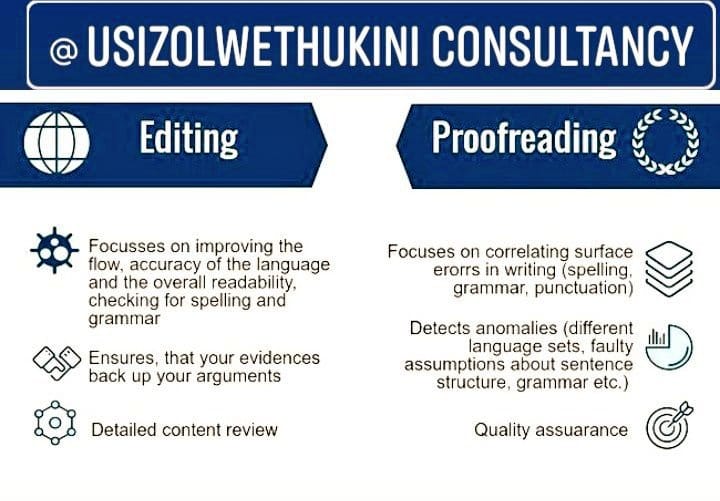 @UsizoLwethuKini #Editing services are specifically designed for:

✔️ Government Policies & Reports📑
✔️ Business Proposals & Plans📄
✔️ Academic Research Proposals & Dissertations📚

📧usizolwethukiniconsulants@gmail.com 

📞081 323 1998 

#OurHelpToYou