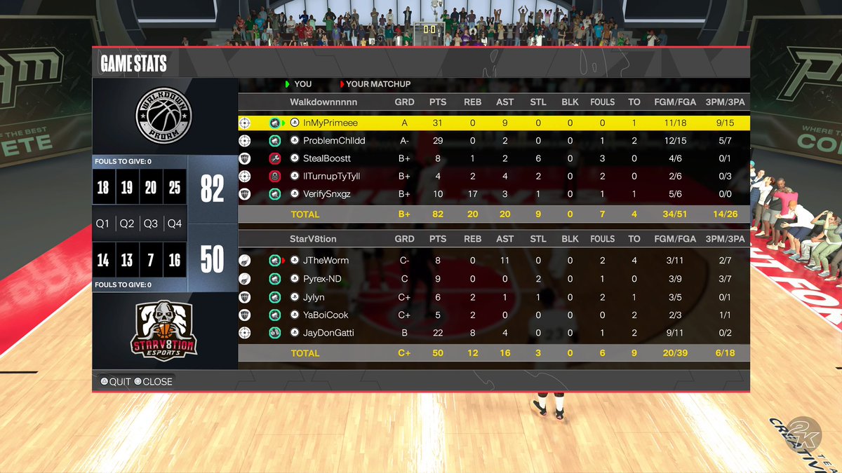 Walkdown 🖤 (@walkdownproam) on Twitter photo GGs to <a href="/StarV8tion/">🧟♂️💀 Starv8tion💀🧟♂️</a> as we move on to round 3 of <a href="/MPBA2K/">MPBA</a> Open
♟️: <a href="/InMyPrimeee_/">🖤</a>
🎯: <a href="/problemchlldd00/">Unchained</a>
🔒: <a href="/ImmLivee/">StealBoostt</a>
🧩 : <a href="/TyreseFortuneJr/">TyTy</a>
🦍: <a href="/Oboxrds/">Snxgz</a>
#JustAGroupOfIRLs 🚶🏾♂️
<a href="/yeynotgaming/">LVI YEY</a> <a href="/MPBA2K/">MPBA</a> @WRproamleague <a href="/iNetworkSports/">iNetwork</a> <a href="/2kCompGames/">Jelani Mitchell</a> GGs to <a href="/StarV8tion/">🧟♂️💀 Starv8tion💀🧟♂️</a> as we move on to round 3 of <a href="/MPBA2K/">MPBA</a> Open
♟️: <a href="/InMyPrimeee_/">🖤</a>
🎯: <a href="/problemchlldd00/">Unchained</a>
🔒: <a href="/ImmLivee/">StealBoostt</a>
🧩 : <a href="/TyreseFortuneJr/">TyTy</a>
🦍: <a href="/Oboxrds/">Snxgz</a>
#JustAGroupOfIRLs 🚶🏾♂️
<a href="/yeynotgaming/">LVI YEY</a> <a href="/MPBA2K/">MPBA</a> @WRproamleague <a href="/iNetworkSports/">iNetwork</a> <a href="/2kCompGames/">Jelani Mitchell</a>