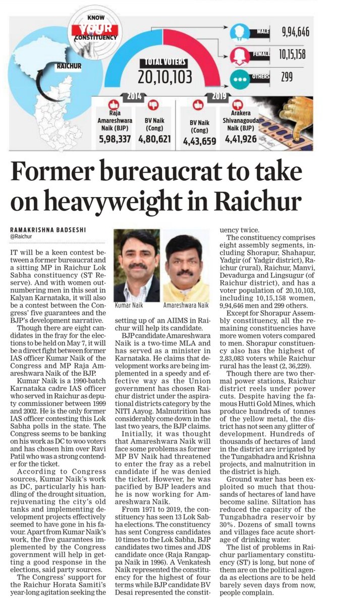 The list of problems in Raichur Parliamentary Constituency (ST) is long, but none of them are on the political agenda as elections are to be held barely seven days from now, people complain.@XpressBengaluru .@ramupatil_TNIE .@AmitSUpadhye