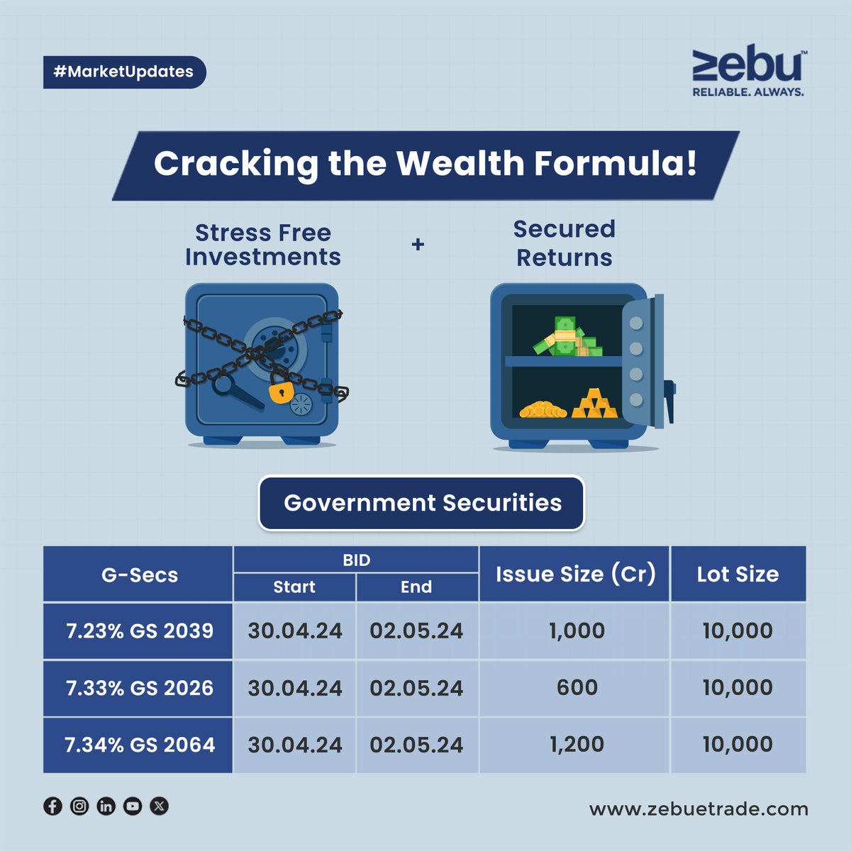 Dive into the world of government securities – where stability meets opportunity! Explore the backbone of the financial market.

Apply Now : in.zebull.in/gsec

#simplifywithmynt #zebu #financialfreedom #GovernmentSecurities #Investment #FinancialSecurity #gsec