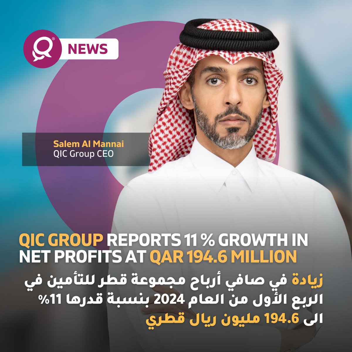 Qatar Insurance Company (QIC), the leading insurer in Qatar and the Middle East North Africa (MENA) region, has reported a net profit of QR 194.6 million for the first quarter of 2024, rising from QAR 175 million over the same period in 2023 with a 11% growth. 

#QatarLiving