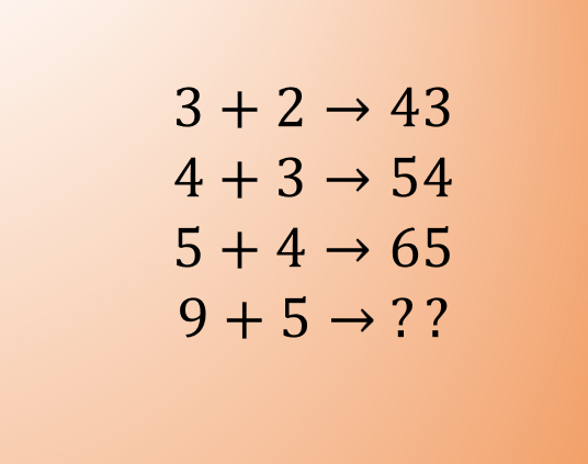 Core Math, India tweet media