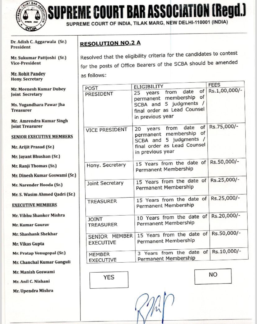 These resolutions are arbitrary and elitist, give the younger generation a chance to contest are raise issues that concern them, be democratic in your functioning , do not exclude registered voters from contesting , do not exclude people who cannot afford these high fees