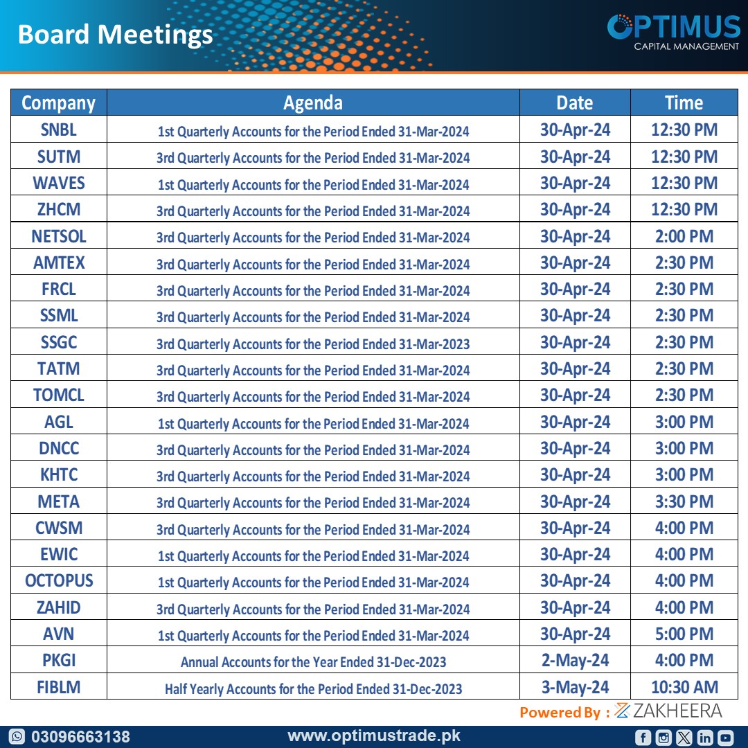 OptimusCapital1 tweet picture