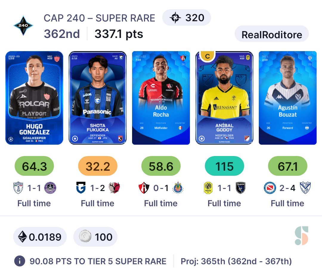 Pochi, maledetti e subito.