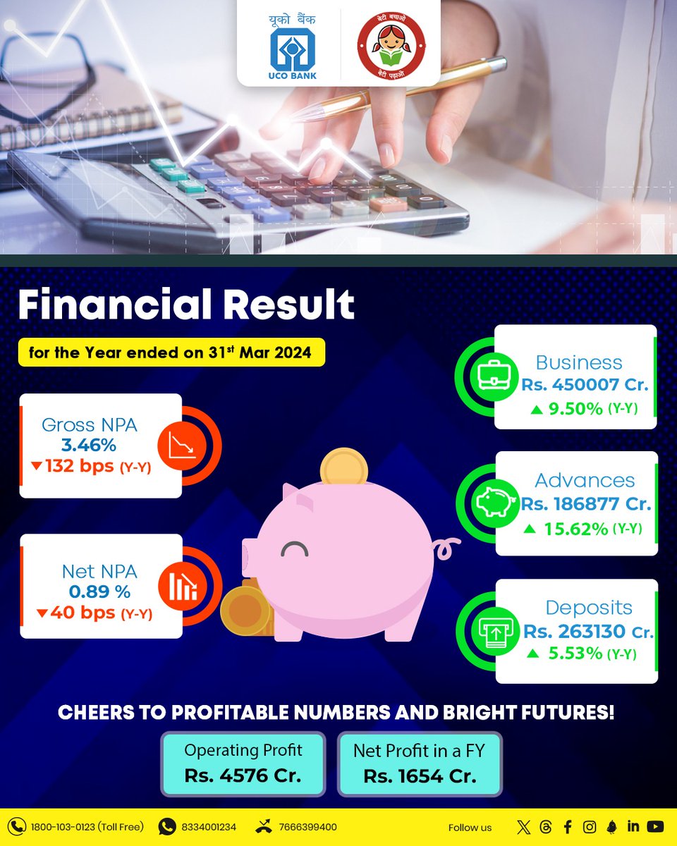 Numbers speak volumes! Proud to share our bank's standout financial achievements, paving the way for a prosperous future! #BankingGoals #FinancialPerformance #FinancialGrowth #BankingSuccess  #UCOTURNS81 #81YearsOfTrust #FinancialResult2024 #UCOBank Honours Your Trust