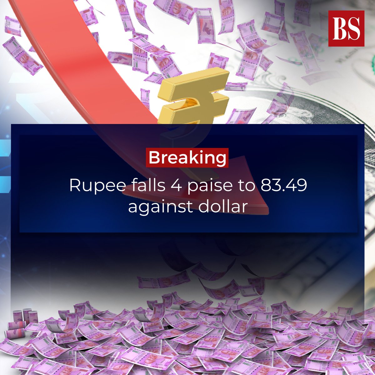 Rupee falls 4 paise to 83.49 against US dollar in early trade.

#RupeeVsDollar #IndianEconomy #Rupee #Dollar