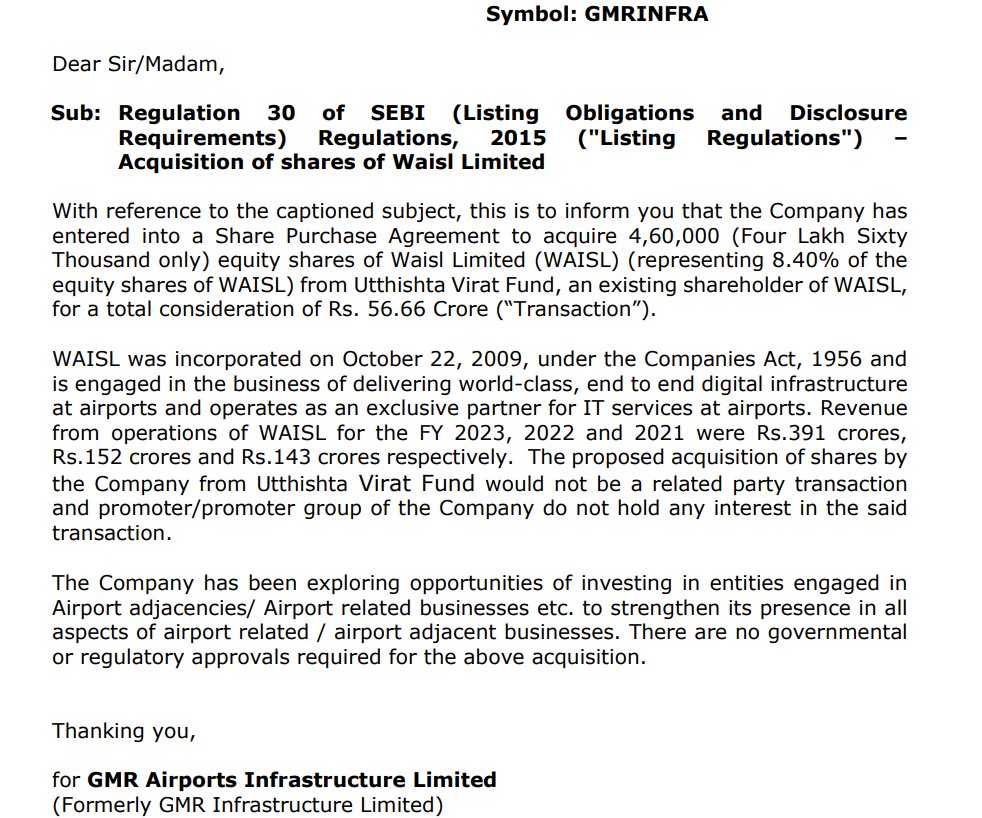 #GMRINFRA: GMR Airports Infrastructure Ltd entered into a Share Purchase Agreement to acquire 4,60,000 shares of Waisl Ltd (representing 8.40% of the equity shares of WAISL) from Utthishta Virat Fund, an existing shareholder of WAISL, for a total consideration of ₹56.66 Crores