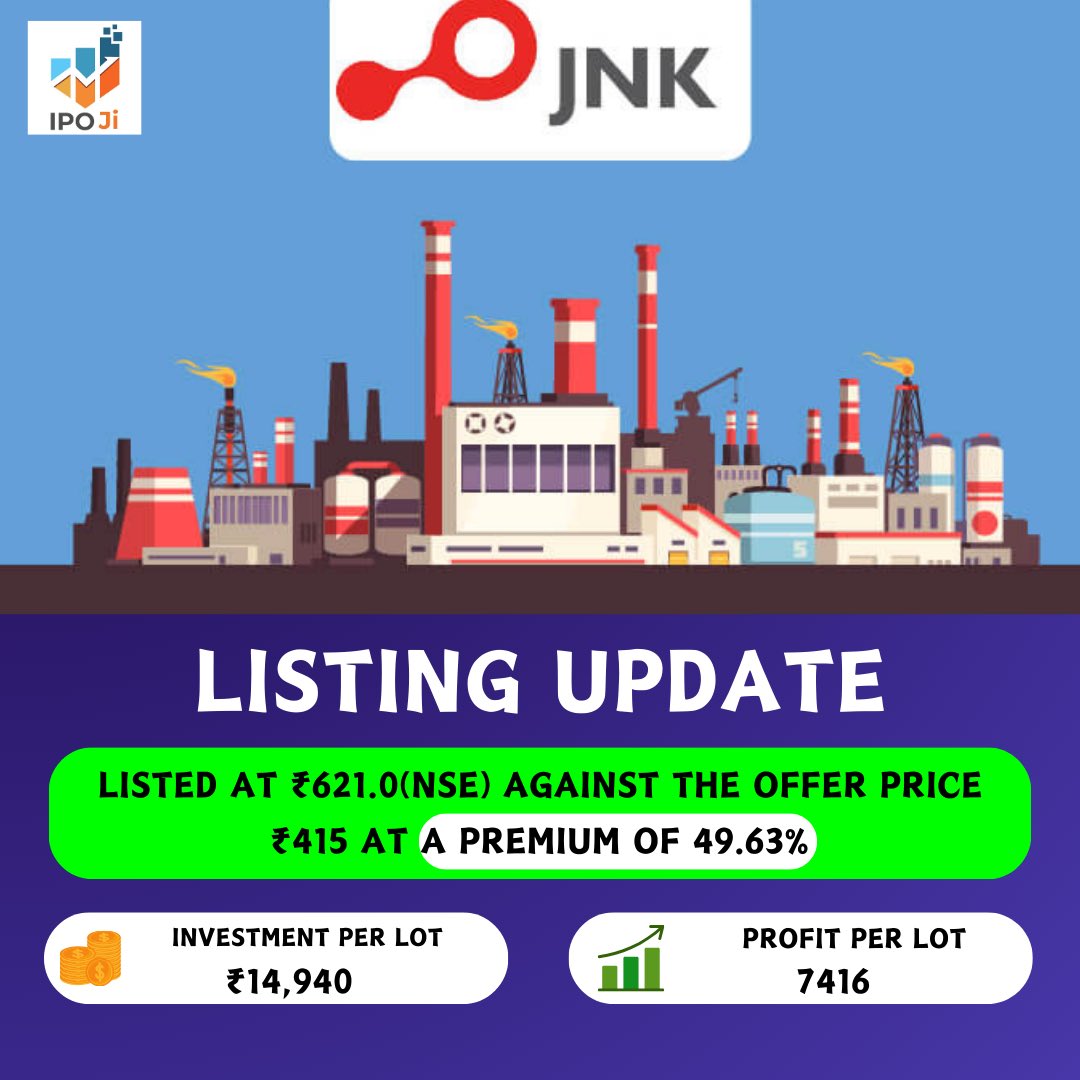 📍Good 💰 Listing for JNK India Limited IPO

Congratulations  🎉 to Everyone who got Allotments 🙂.

Retail 1 Lot Profit: Rs 7416/-
HNI 1 Application Profit :Rs 1,03,824/-

📍Emmforce Autotech Limited SME IPO
Listed at ₹186.2 against the offer price of ₹98 at a Premium of 90%⬆…
